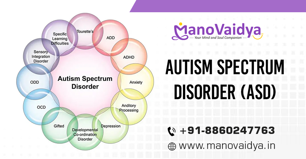 Treatment of Neurodevelopmental or behavioural Disorders such as Autism - ASD, ADHD at Manovaidya