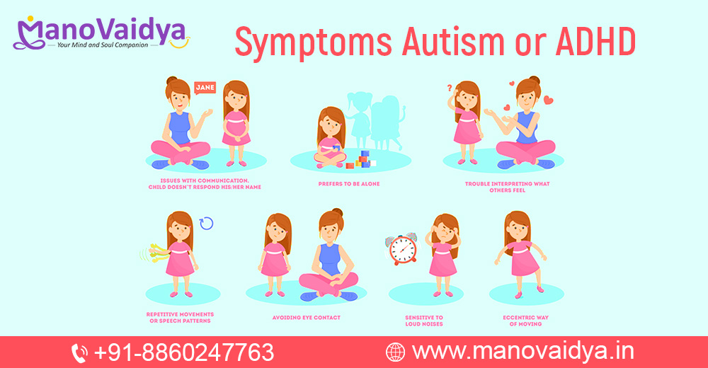 Symptoms of Neurodevelopmental & Behavioural Disorders like Autism or ADHD in Ayurveda